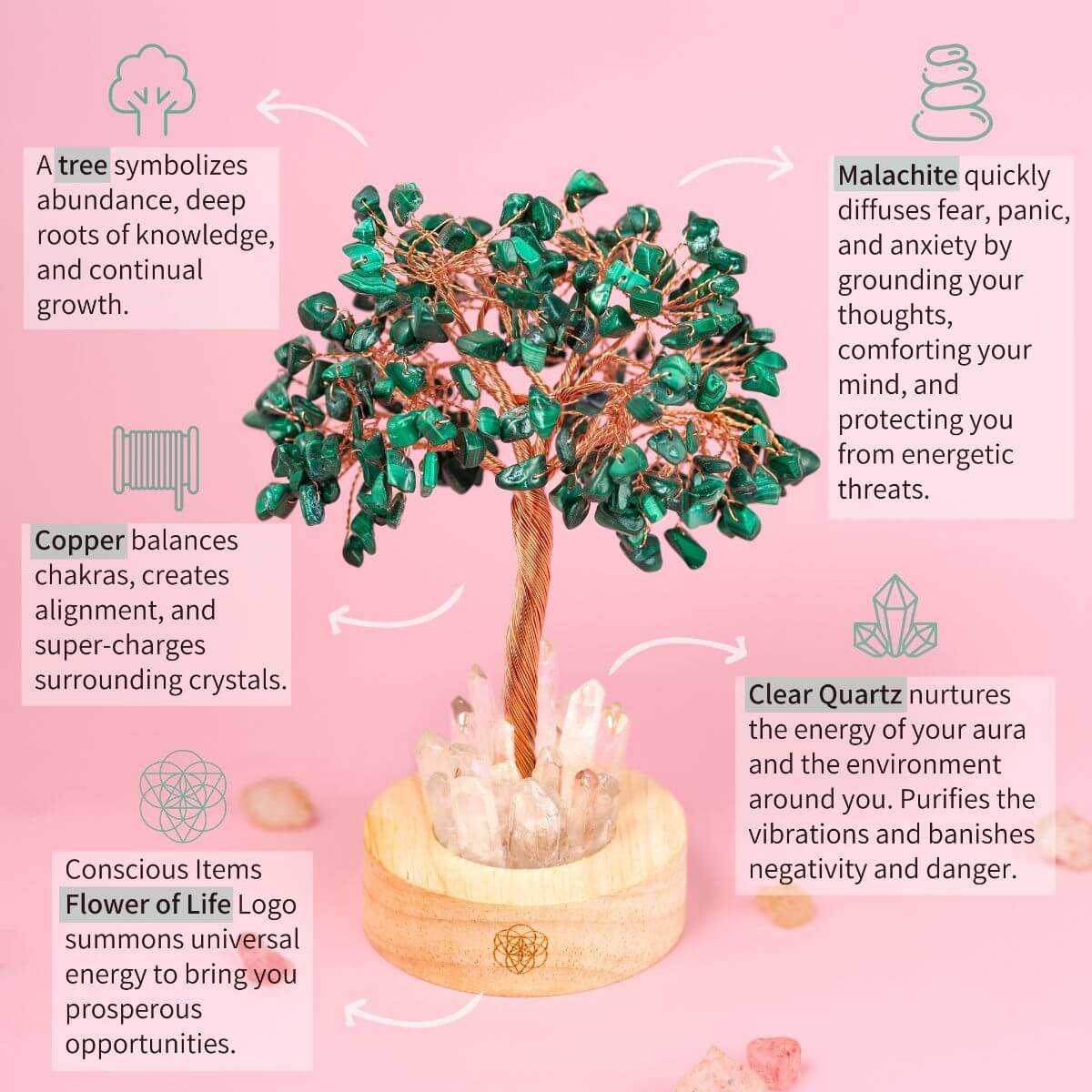 Unwind - Malachite Tree Lamp - Conscious Items - Flyclothing LLC