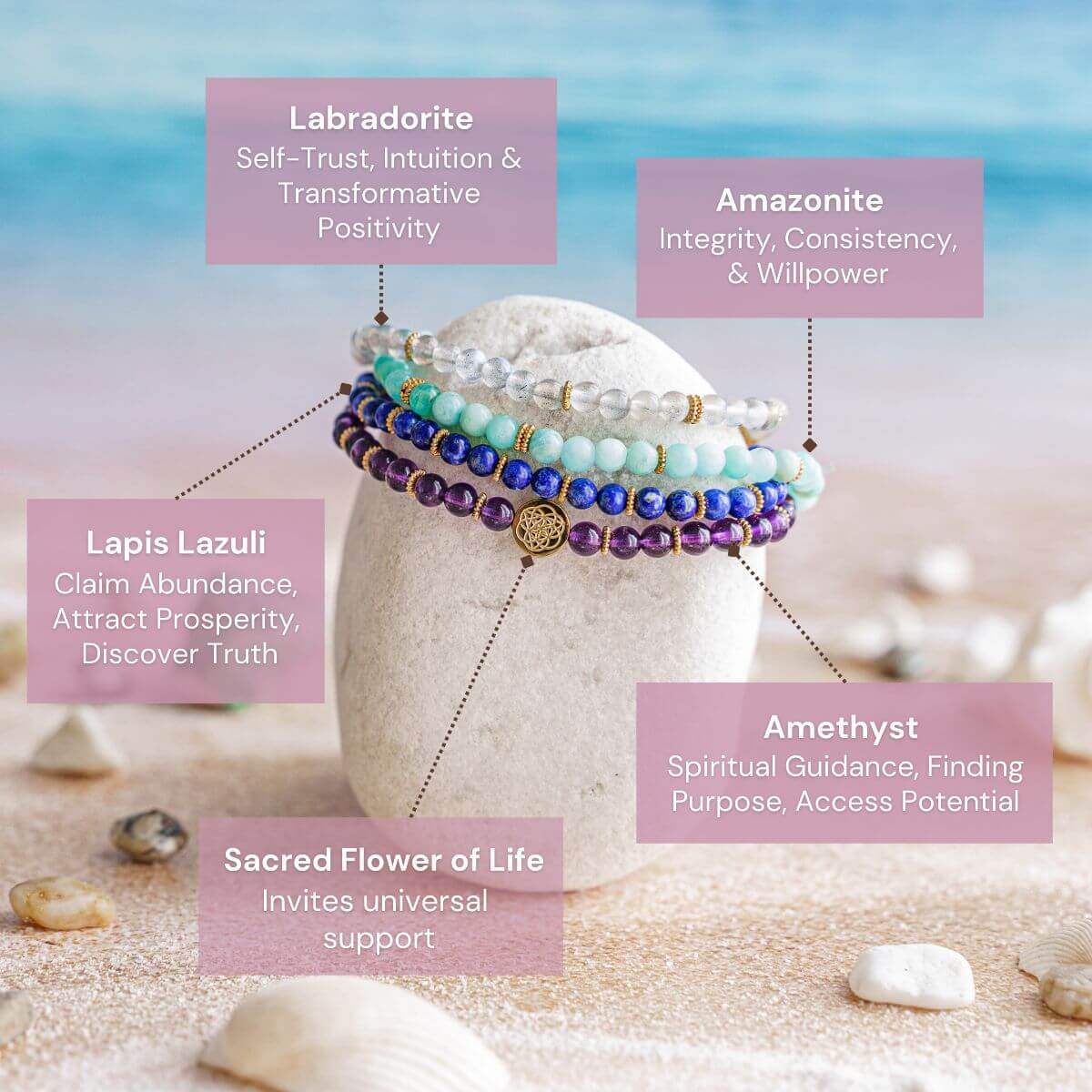 Manifestation Magnet Pack of 4 - Conscious Items - Flyclothing LLC