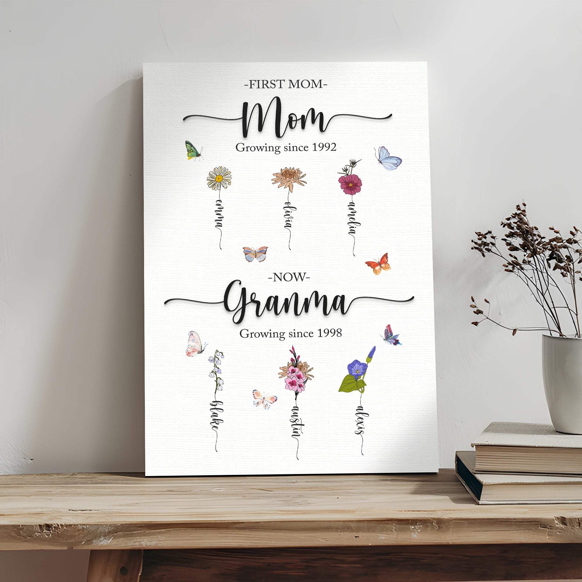 Mother's Day Sign Kids Birth Flowers - Tailored Canvases - Flyclothing LLC