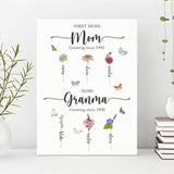 Mother's Day Sign Kids Birth Flowers - Tailored Canvases - Flyclothing LLC
