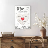 Mother's Day Sign The Piece That Holds Us Together III - Tailored Canvases - Flyclothing LLC