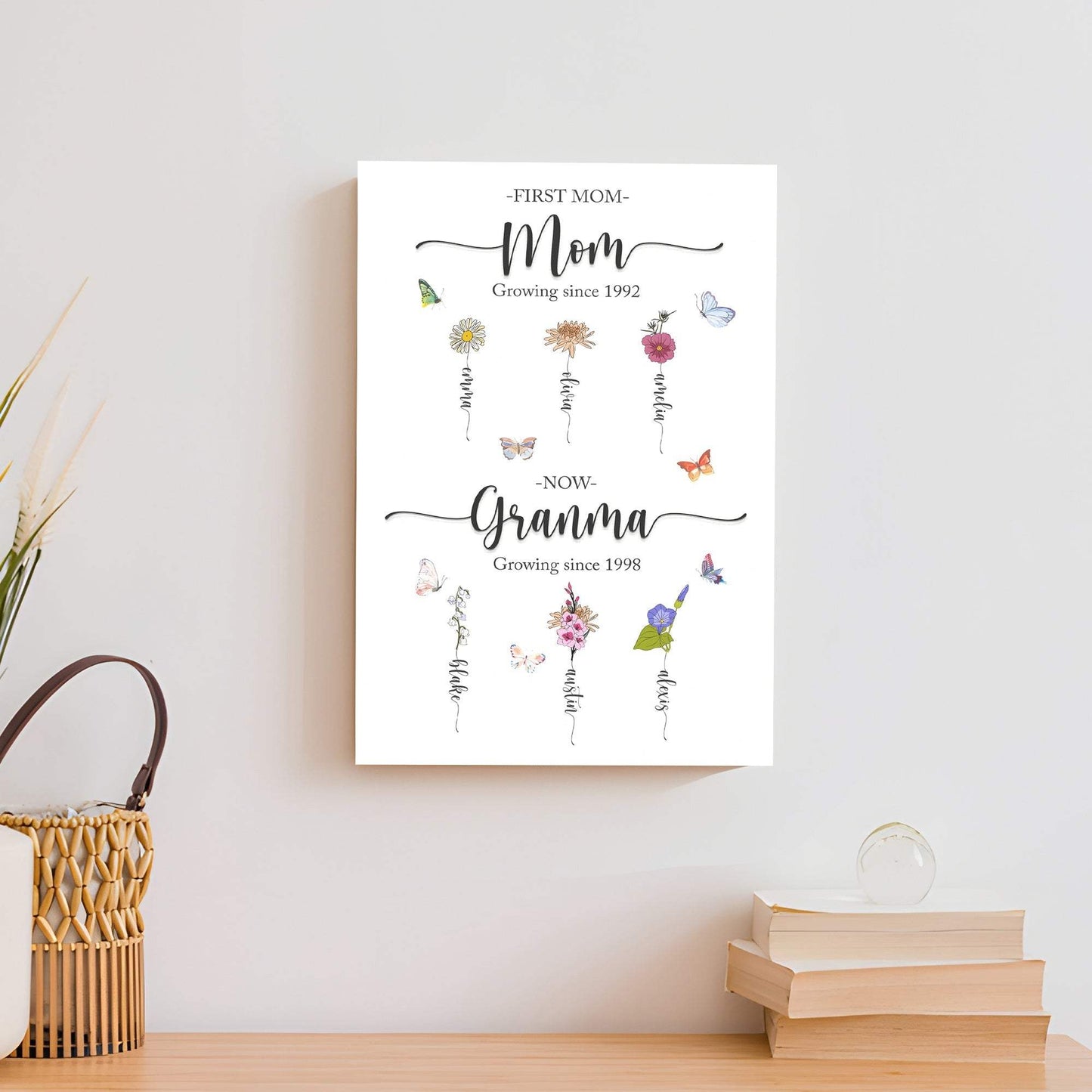 Mother's Day Sign Kids Birth Flowers - Tailored Canvases - Flyclothing LLC