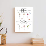 Mother's Day Sign Kids Birth Flowers - Tailored Canvases - Flyclothing LLC