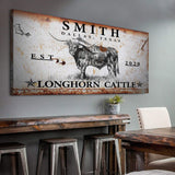 Longhorn Rustic Cattle Sign III - Tailored Canvases - Flyclothing LLC