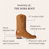 Stetson Nora Boots - Stetson - Flyclothing LLC