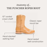 Stetson Puncher Boots - Stetson - Flyclothing LLC