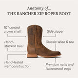 Stetson Rancher Zip Roper - Stetson - Flyclothing LLC