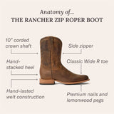 Stetson Rancher Zip Roper - Stetson - Flyclothing LLC