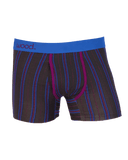 Wood Underwear triple threat boxer brief w/fly