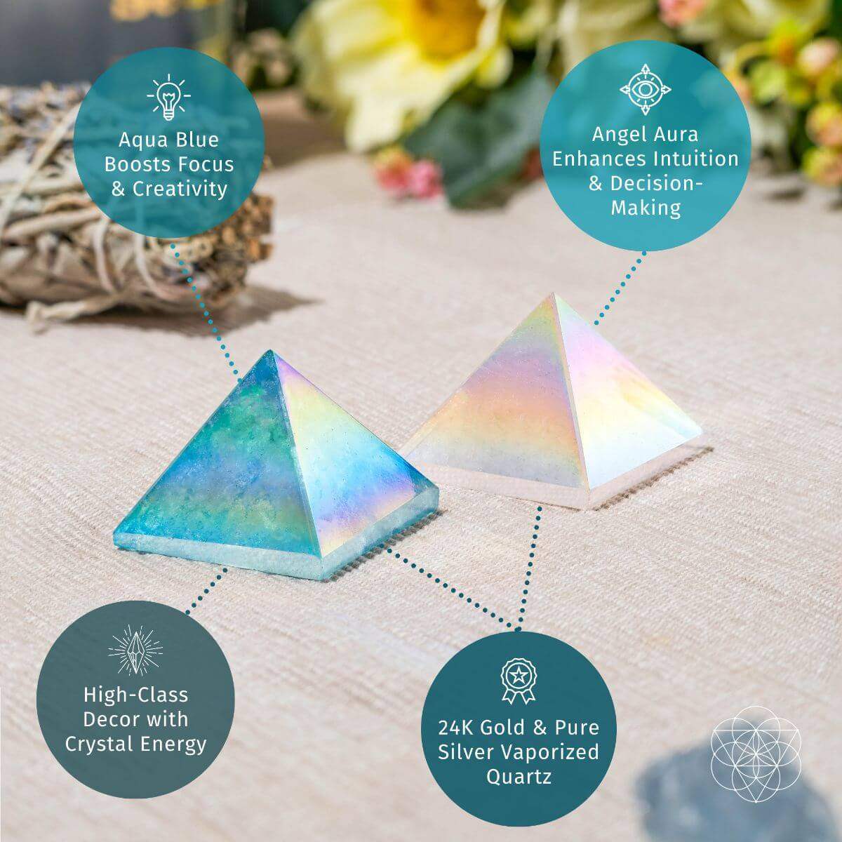 Summon My Power - Pyramids of Inner Fire - Conscious Items - Flyclothing LLC