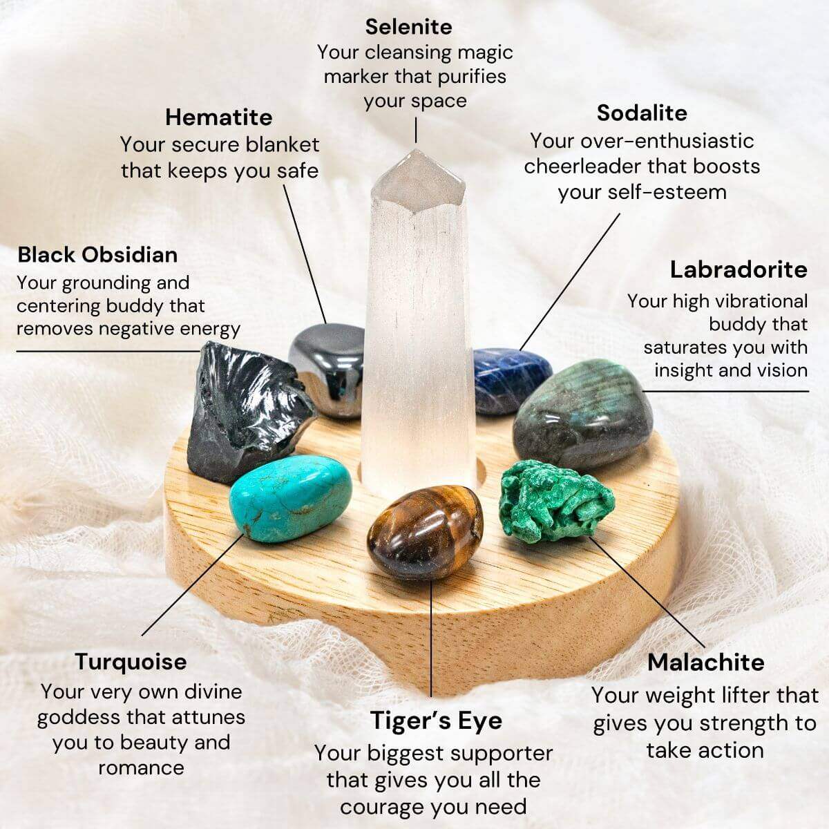 The Sacred Protection Lamp - Conscious Items - Flyclothing LLC
