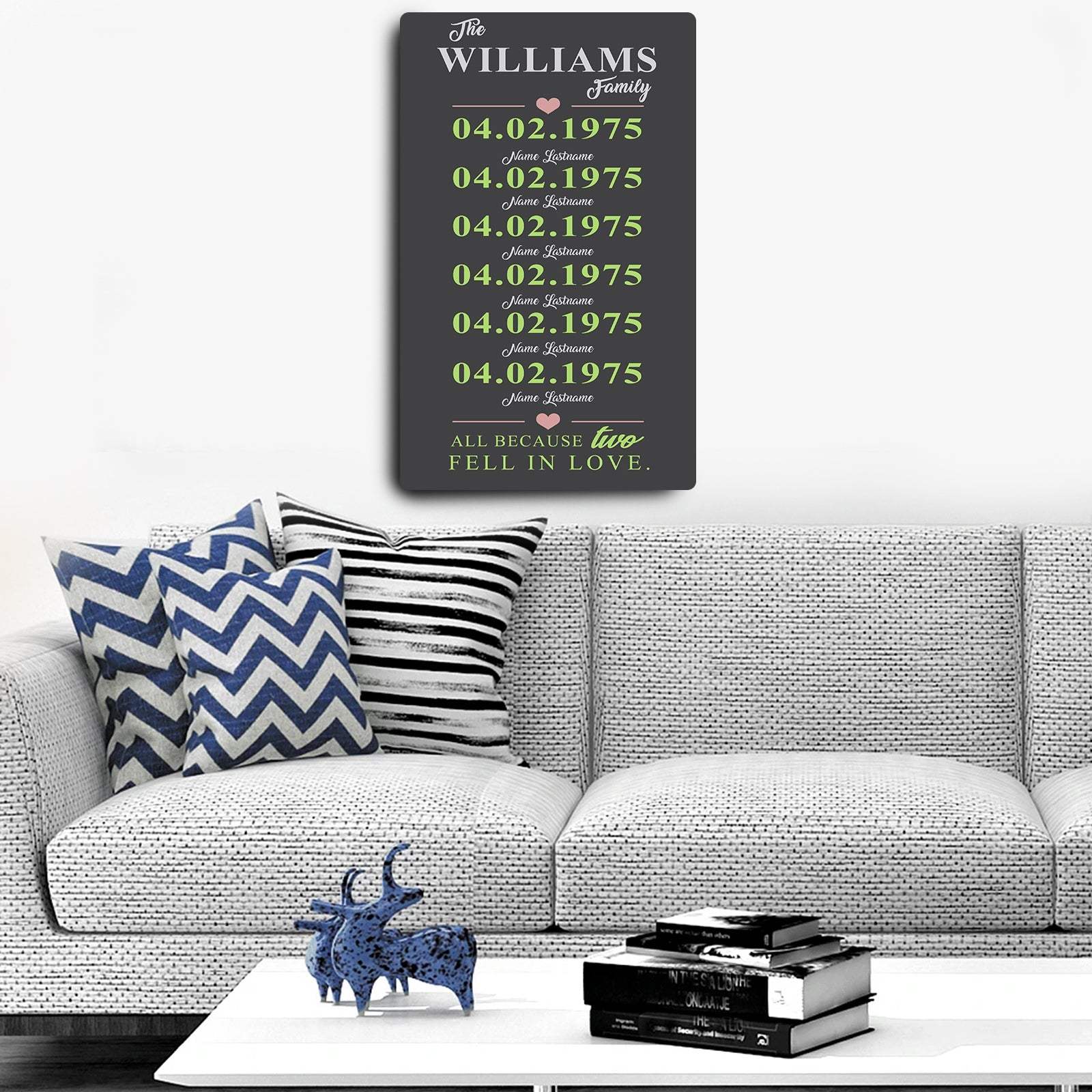 Family Dates Sign - Tailored Canvases - Flyclothing LLC
