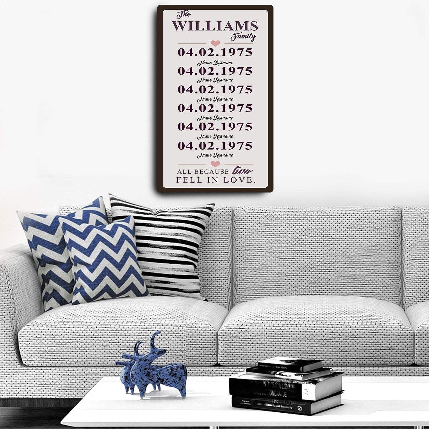 Family Dates Sign - Tailored Canvases - Flyclothing LLC