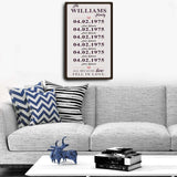 Family Dates Sign - Tailored Canvases - Flyclothing LLC