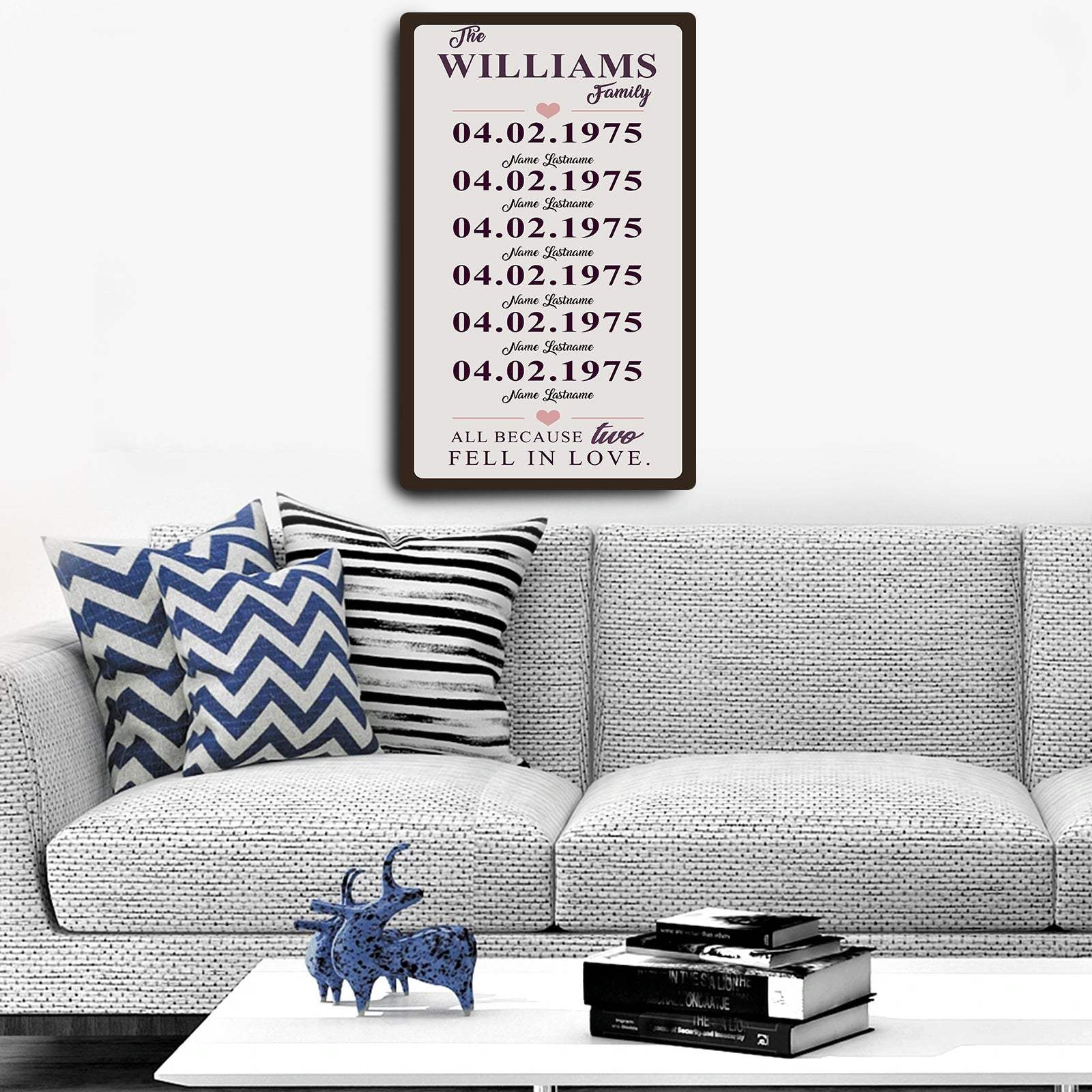 Family Dates Sign - Tailored Canvases - Flyclothing LLC