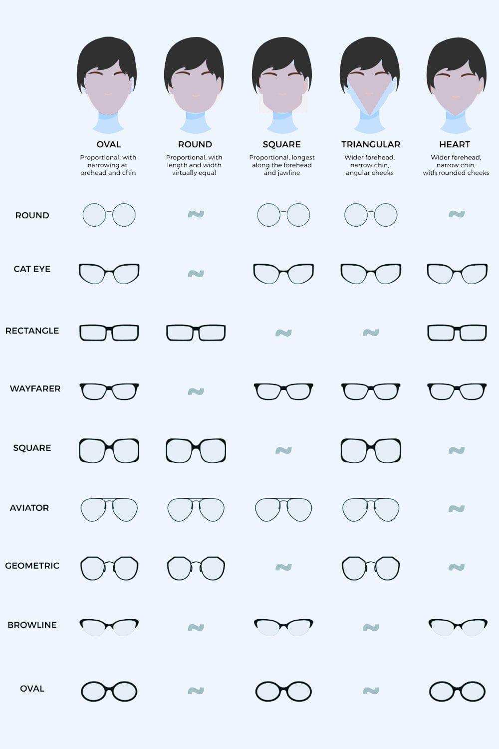Chain Detail Temple Cat Eye Sunglasses - Trendsi - Flyclothing LLC