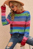 Striped Distressed Cutout Round Neck Sweater - Trendsi