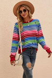 Striped Distressed Cutout Round Neck Sweater - Trendsi